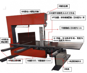 氣泡膜、珍珠棉立式切割機(jī)使用手冊(cè)和注意事項(xiàng)